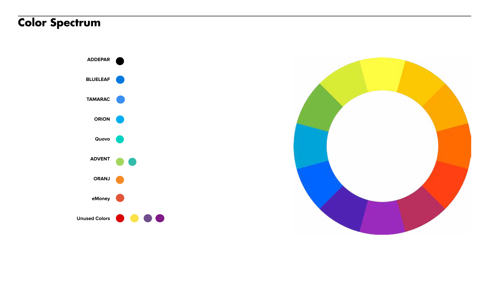 Color Spectrum Research